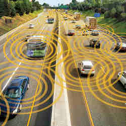 A representation of vehicle-to-vehicle communications.