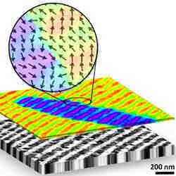 Scanning electron microscope images of a cobalt film grown on a bismuth ferrite substrate.