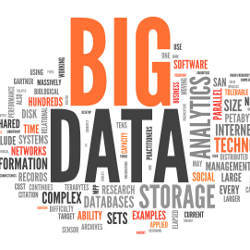 Big Data word cloud