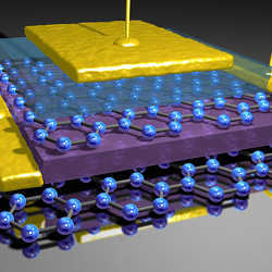 An artist's impression of a graphene transistor.