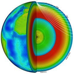 GeoTess model