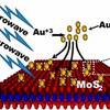 Engineers Make Golden Breakthrough to Improve Electronic Devices Based on Molybdenum Disulfide