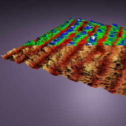 oxide superlattice, illustration