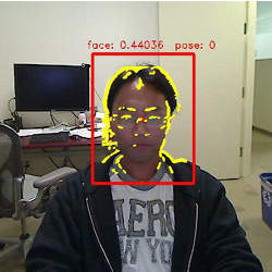 How some robots recognize faces. 