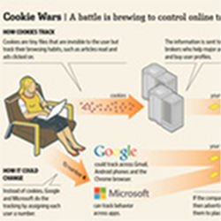 Cookie Wars