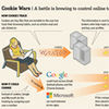 Web Giants Threaten End to Cookie Tracking