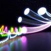 Ten Times More Throughput on Optic Fibers