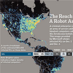 The reach of a robot army