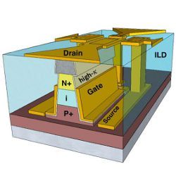 schematic of vertical tunnel field effect transistor