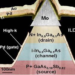 A transmission electron microscope cross-section of the vertical TFET. 