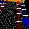 Graphene Can Host Exotic New Quantum Electronic States at Its Edges