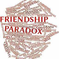 An abstract word cloud for 'friendship paradox,' with related tags and terms.