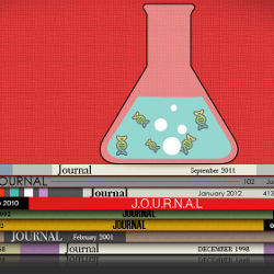 research journals, illustration