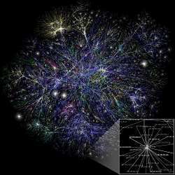 A partial map of the Internet based on Jan. 15, 2005 data on opte.org. Each line connects two nodes, representing two IP addresses.