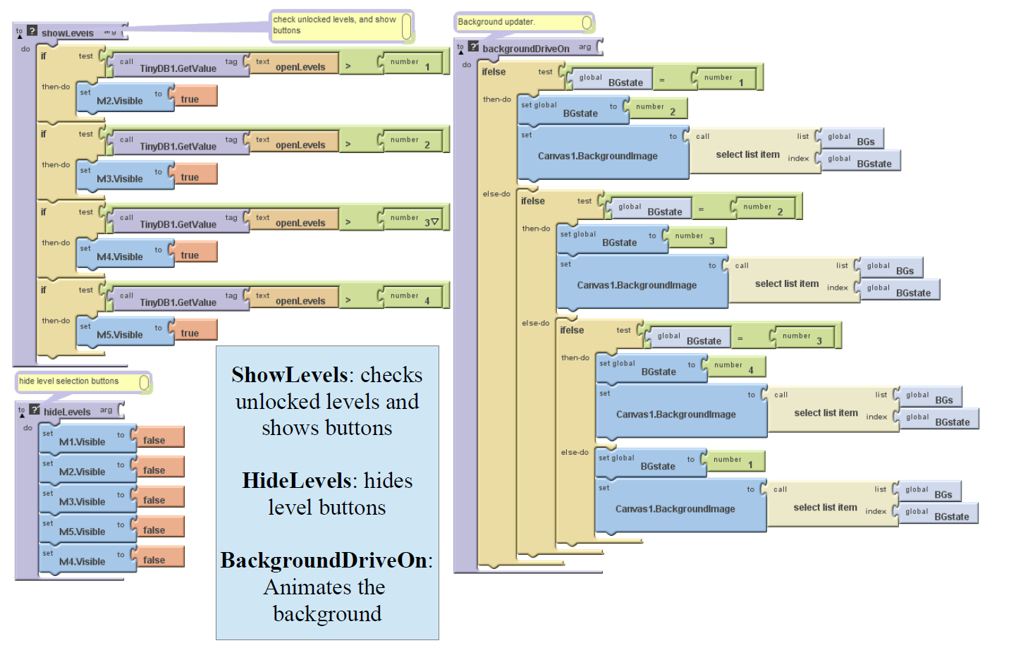 A screen shot of AppInventor code