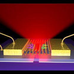 2-D LED representation