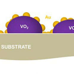 Illustration of terahertz optical switches shows the vanadium dioxide nanoparticles coated with a "nanomesh" of smaller gold particles.