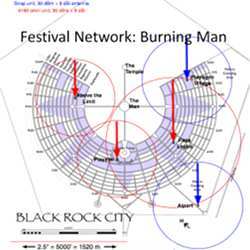 Diagram of a temporary network for the Burning Man festival. 