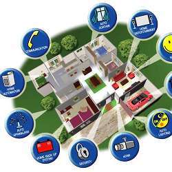 Some of the many different aspects of home automation that users can control.