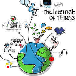 A basic description of the Internet of Things. 