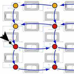 Diagram of part of a small neural network.