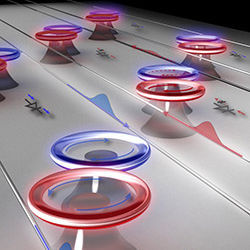 coupled microresonators 