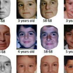 New software generates images of a child's face as it will appear later in life.