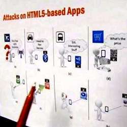 Identifying potential attacks on HTML5-based apps.