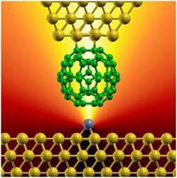 Artistic view of an electric connection between a carbon-based "football" molecule and a single metallic atom (gray ball).