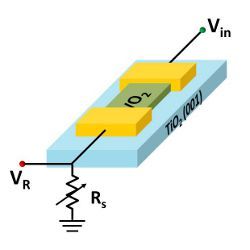 oscillating switch, illustration