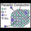 New Lithium Battery Created in Japan