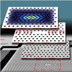 nanostructure simulation