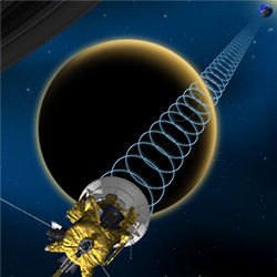 Cassini at Titan