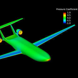 The ability to simulate airflow over aircraft that look different from what we see today is a key challenge for aeronautical innovators.