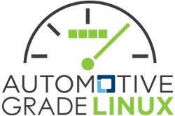 The Automotive Grade Linux logo.