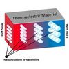 Thermoelectric Material Converts Heat to Electricity with Greater Efficiency