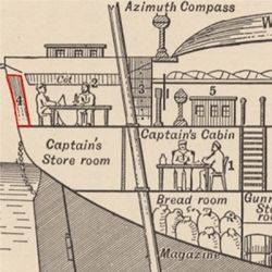 Darwin in captain's cabin, HMS Beagle