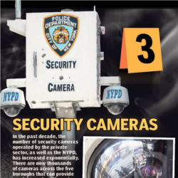 NYPD security cameras