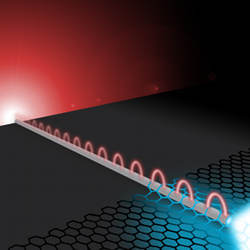 Far-field photons excite silver nanowire plasmons. 