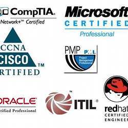 Some of the most-requested IT certifications. 