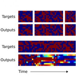 Neural Turing Machine