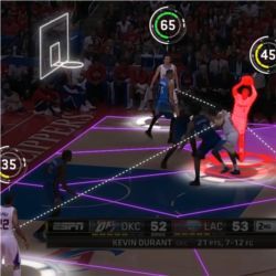 NBA data visualization