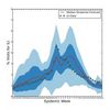 How Wikipedia Data Is Revolutionizing Flu Forecasting