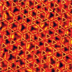 Surphur atoms on copper-layered catalyst