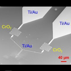 chromium oxide resistors