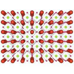 The atomic structure of a ferroelectric material exhibits the so-called negative capacitance effect.