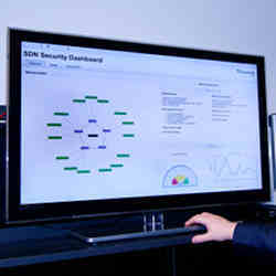 Fraunhofer AISEC network visualization software.