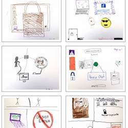 Images of "privacy" contributed by young children. 