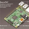 Raspberry Pi 2 Review: A $35 Computer Can Do a Heck of a Lot