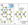 Bigger Steps: Berkeley Lab Researchers Develop Algorithm to Make Simulation of ­ltrafast Processes Possible